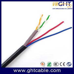 Power CCTV Cable